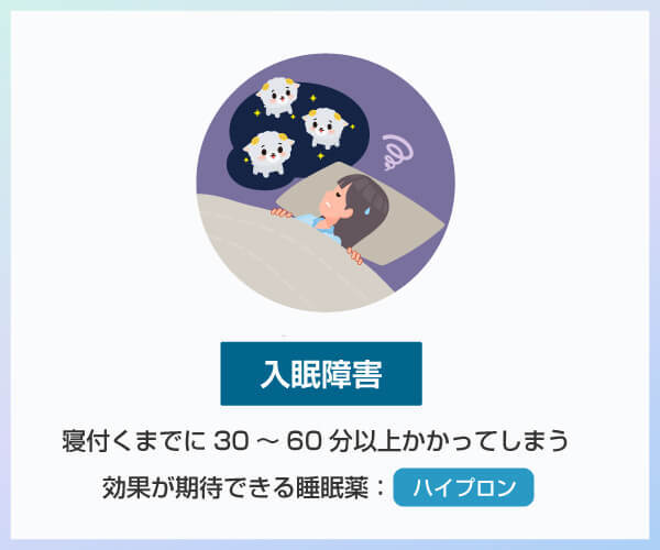 入眠障害