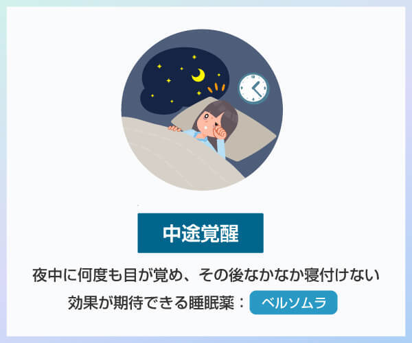 中途覚醒