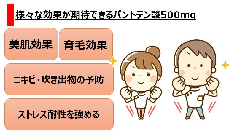 パントステン酸の効果