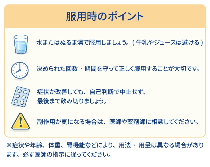 アモキシシリンの服用ポイント