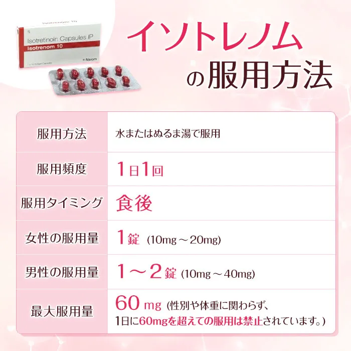 イソトレノムの服用方法