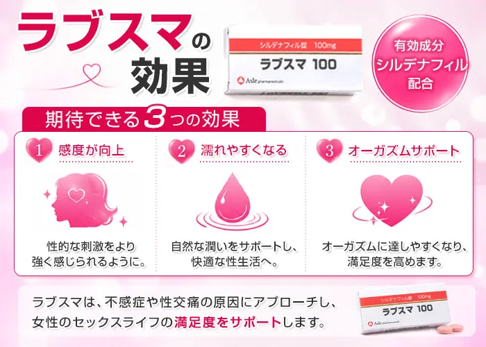 ラブスマの効果