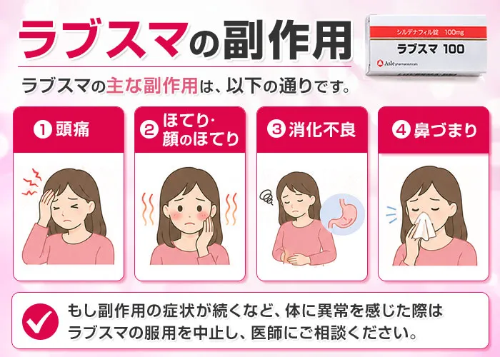 ラブスマの副作用