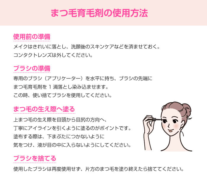 まつ毛育毛剤の使用方法