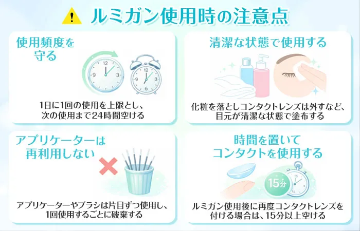 ルミガンの注意点