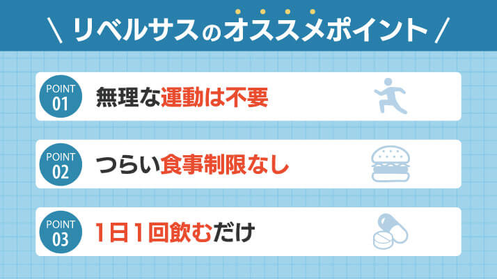 リベルサスのダイエット効果