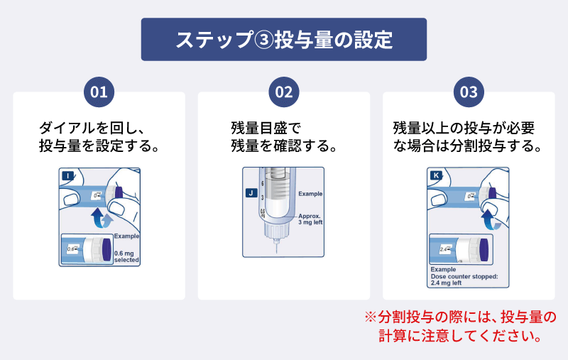 サクセンダジェネリック使用方法3