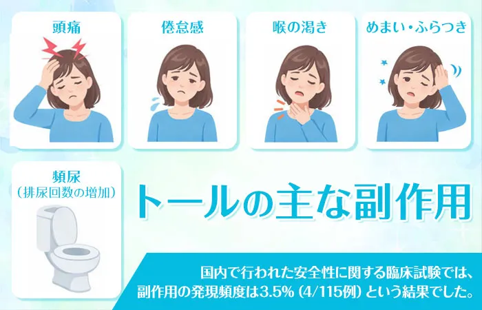 トールの主な副作用