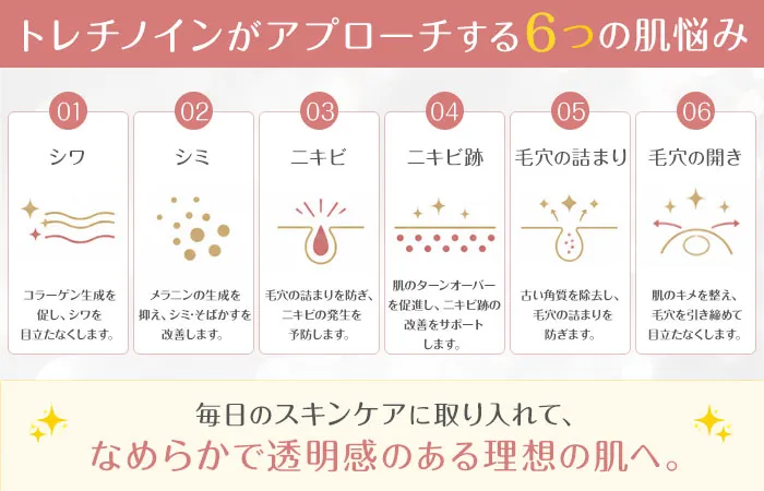 トレチノインクリームの効果