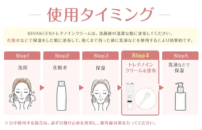 トレチノインクリームの使用タイミング