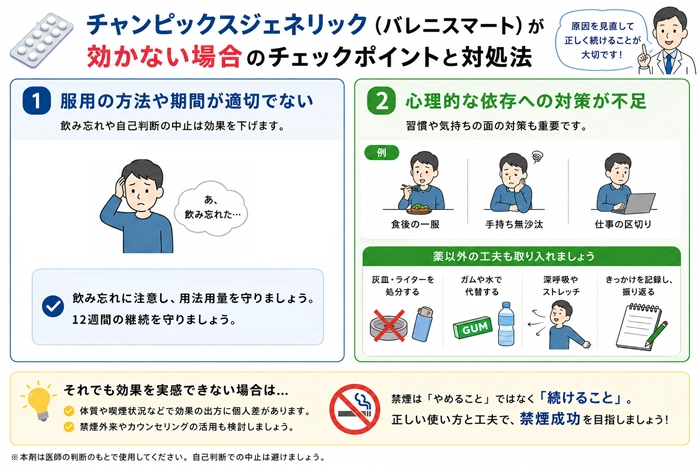 効かない場合の対処法