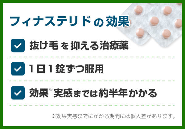 フィナクス