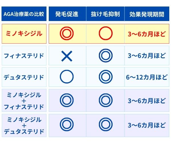 フォリックスFR02