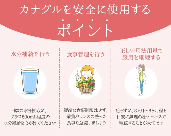 カナグル