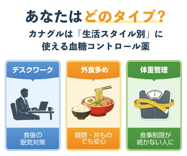 カナグル