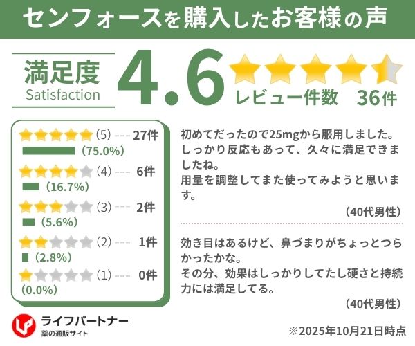 センフォース
