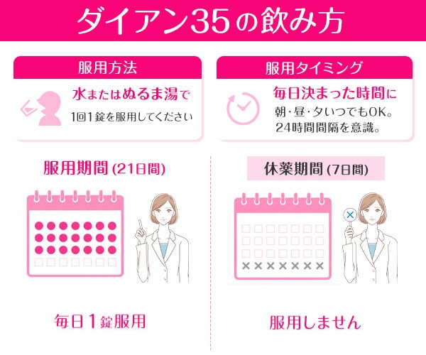 ダイアン35