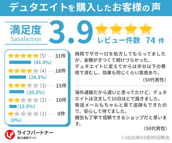 デュタエイト