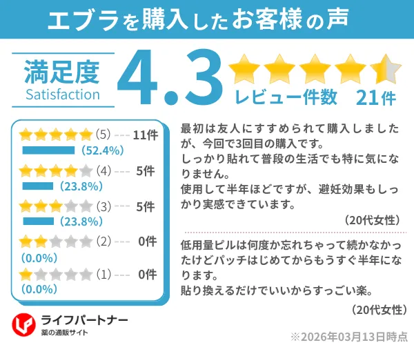エブラ(避妊パッチ3枚)