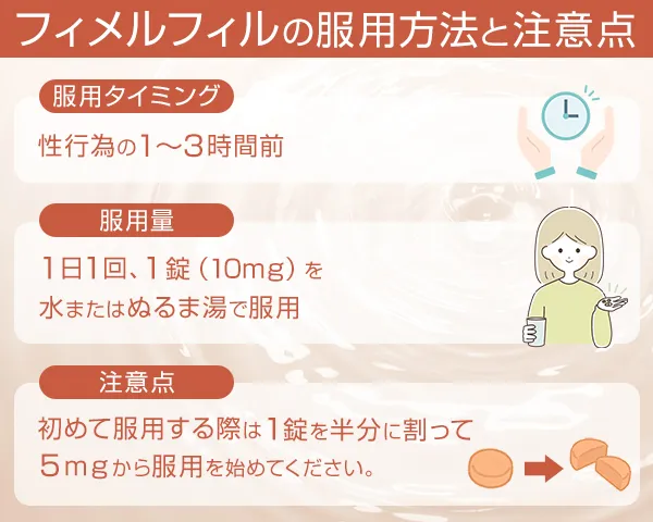 フィメルフィル