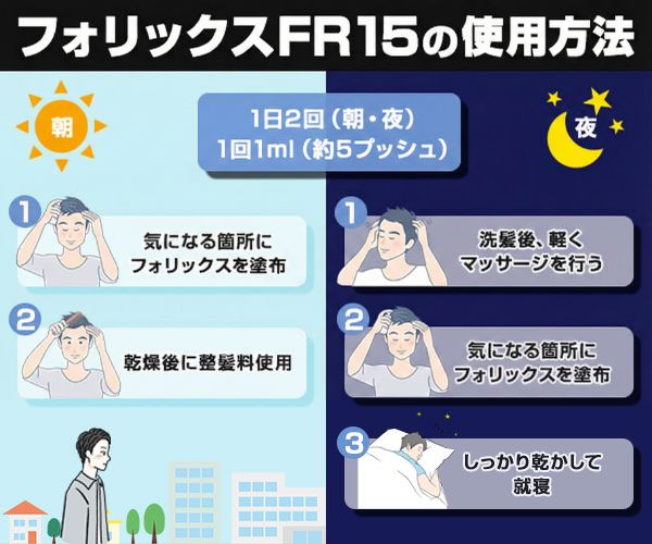 フォリックスFR15