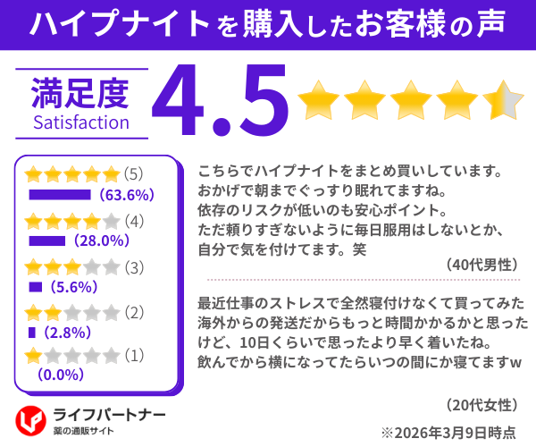 ハイプナイト