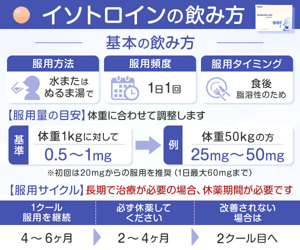 イソトロイン(イソトレチノイン)