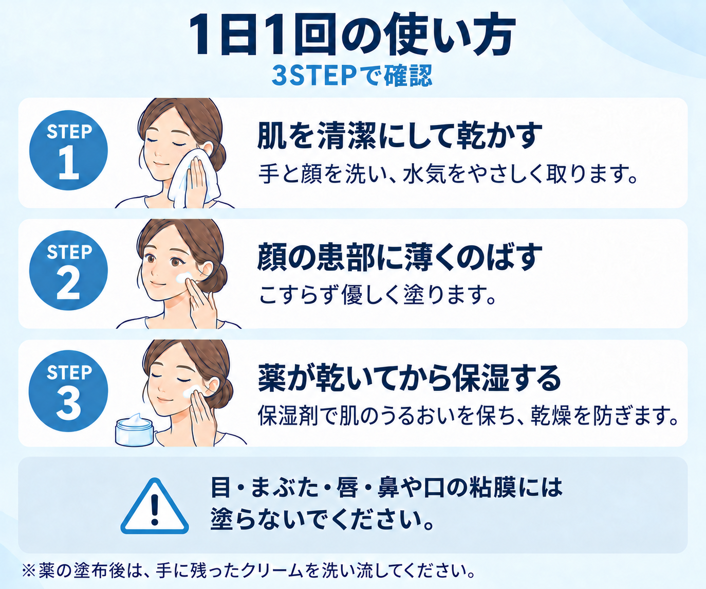 イベルメクチンクリームの使い方