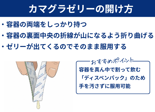 カマグラゼリーの開け方