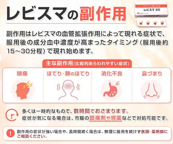 レビスマ