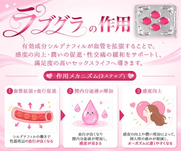ラブグラ（女性用バイアグラ）