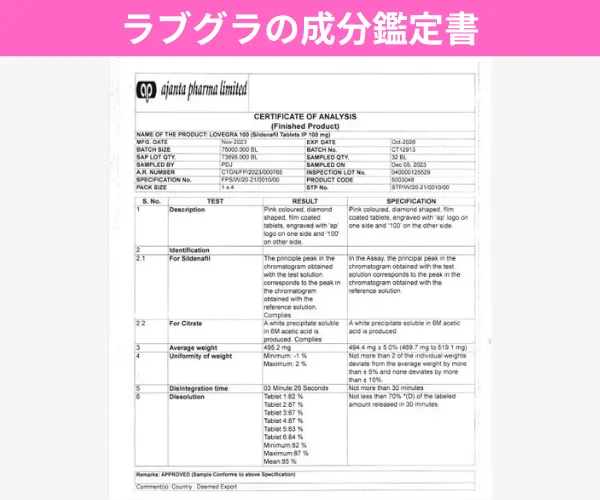 ラブグラ（女性用バイアグラ）