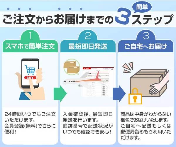 注文からお届けまでの3ステップ