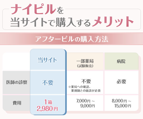 ナイピルの通販購入のメリット