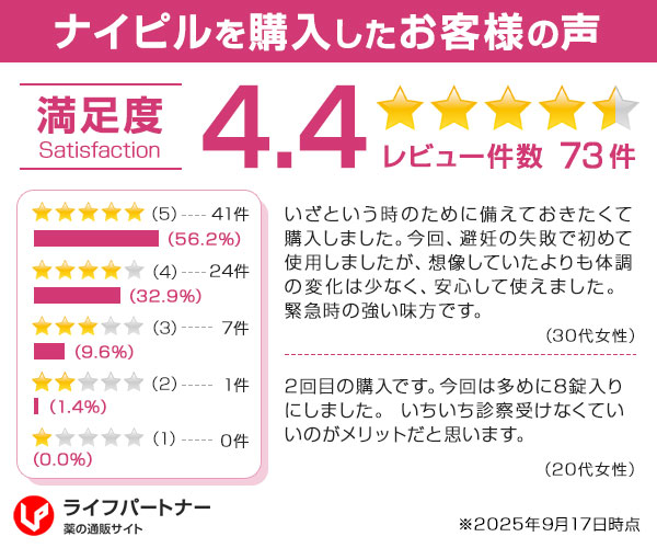 ナイピル
