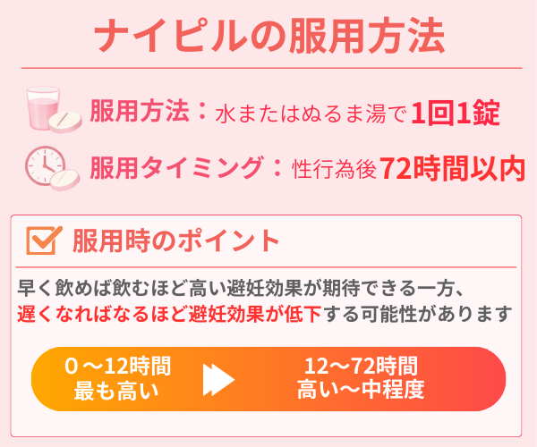 ナイピル