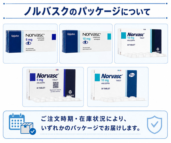 ノルバスク