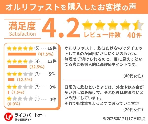 オルリファスト