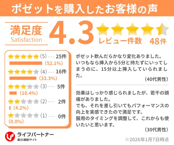ポゼット
