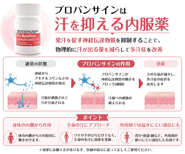プロバンサイン