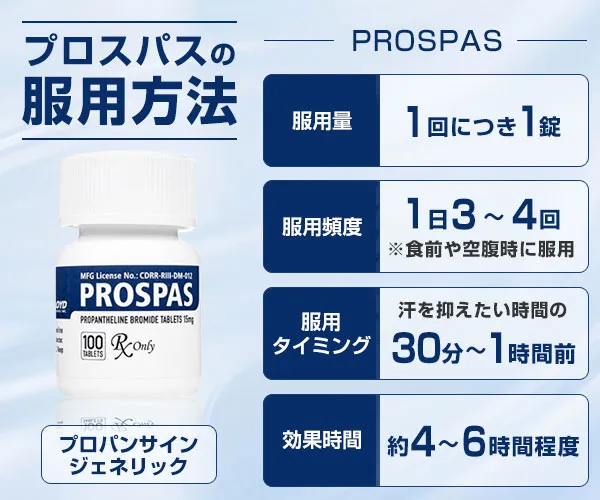 プロスパス