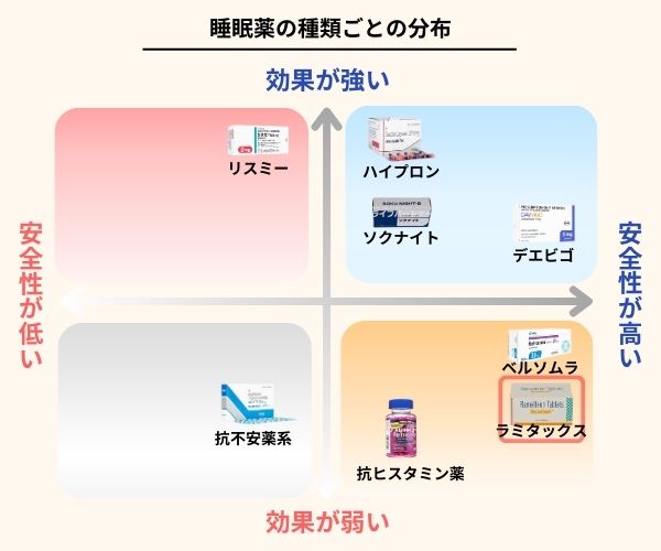 ラミタックス