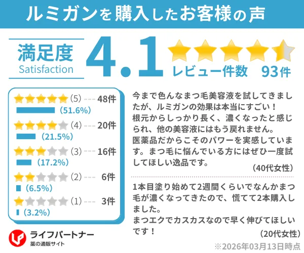 【送料無料】ルミガン