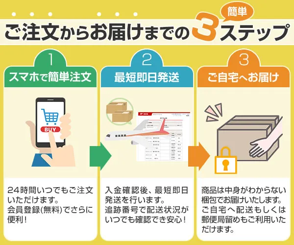 注文からお届けまでの3ステップ