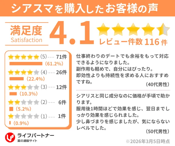 シアスマ