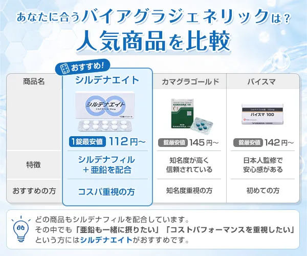 シルデナエイト