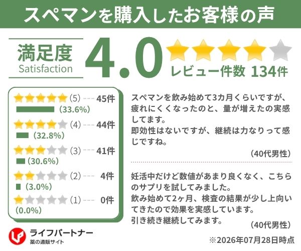 スペマン