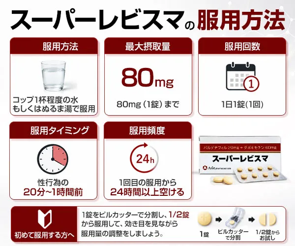 スーパーレビスマ