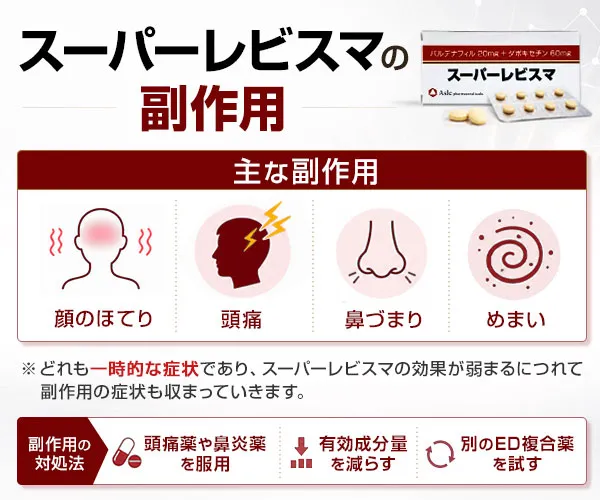 スーパーレビスマ