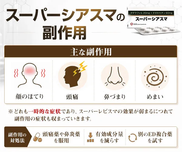 スーパーシアスマ